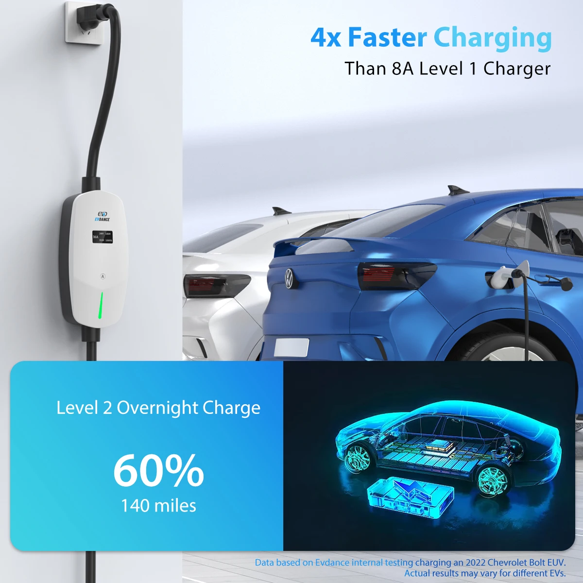 EVDANCE Portable Electric Vehicles Chargers 16A Type1 OLED Display Car Electric Devices with US Plug 25ft 3.5Kw Charging Cable