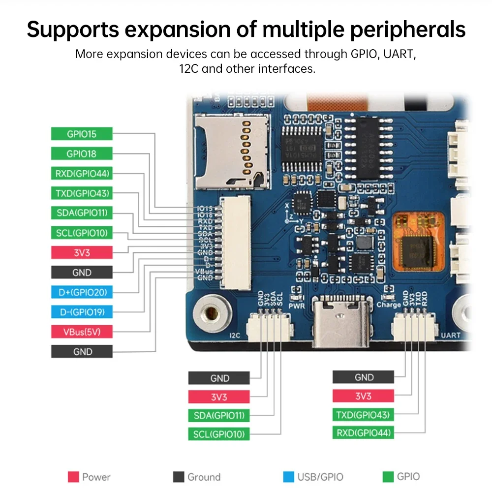 ESP32-S3-Touch-LCD-2.8B with touch 480×640 resolution display IPS capacitive screen WIFI Bluetooth development board Type C