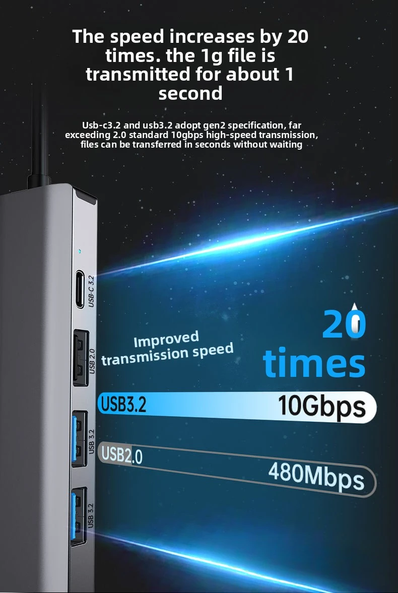 Typ-C USB 2-in-1 Gigabit kabelgebundene Netzwerkkarte für Laptop und Tablet USB auf Ethernet 2.5 – Detail 3