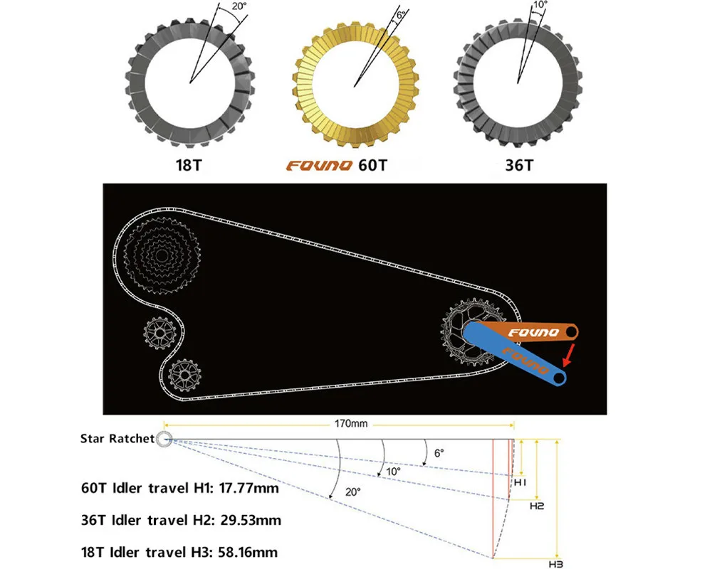 Bicycle Hub Star 60T Bike Service Kit Ratchet for DT Swiss Patchet System Freehub Repair Tool BIKE Accessories