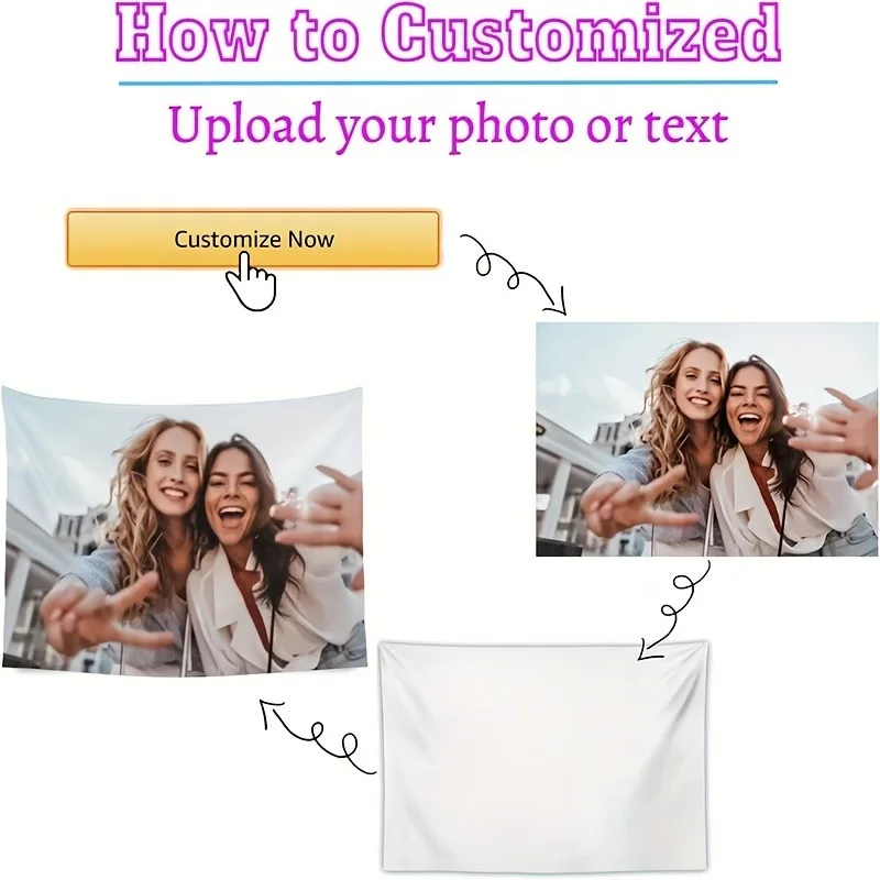 Your Exclusive Personalized Tapestry Customization, Your Personal Photo Background, Personal Preferences, Background Photo
