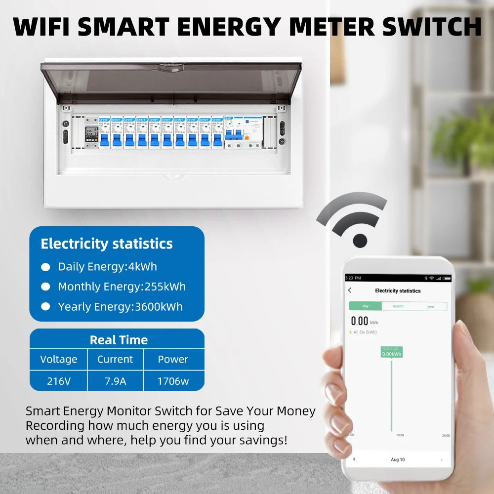 63A TUYA WiFi Inteligentny wyciek uziemienia Zabezpieczenie podnapięciowe Urządzenie przekaźnikowe Przełącznik Wyłącznik Energia Moc kWh Miernik