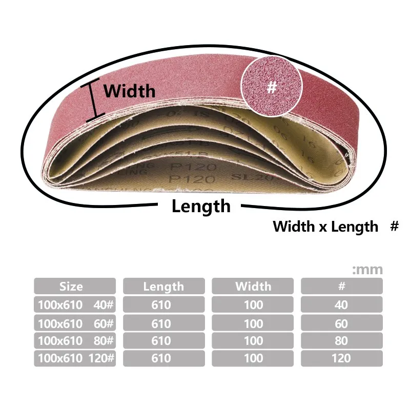 Imagem -02 - Correias de Lixamento Abrasivas para Madeira Macio Metal Ferramenta de Polimento Lixadeira Bandas de Lixa 100*610 mm 40120 Grãos Pcs