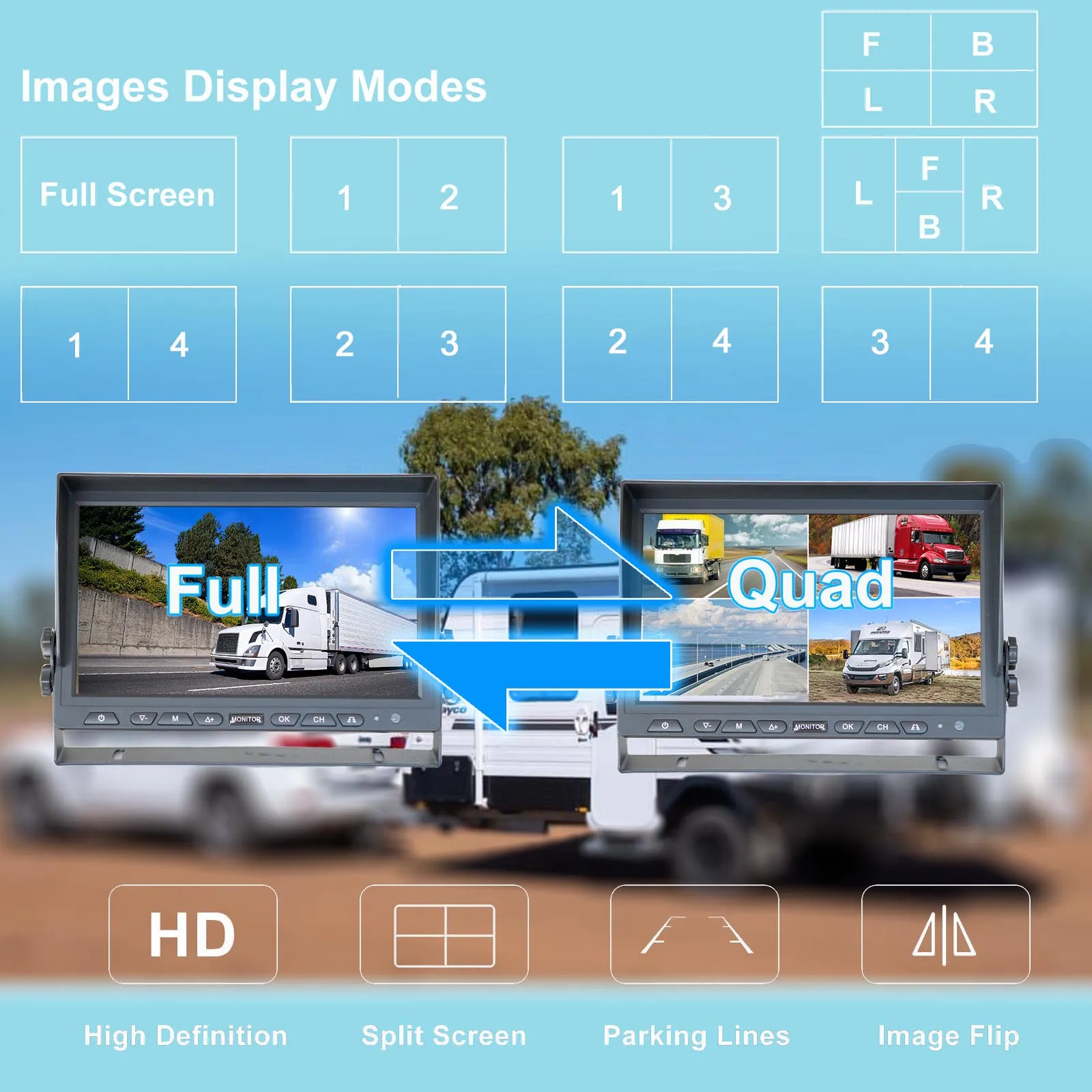 Iposter digital drahtlos 10,1 Zoll Quad-Monitor DVR-Video aufzeichnung 4x Solar panel Magnet basis Batterie Umkehr kameras LKW