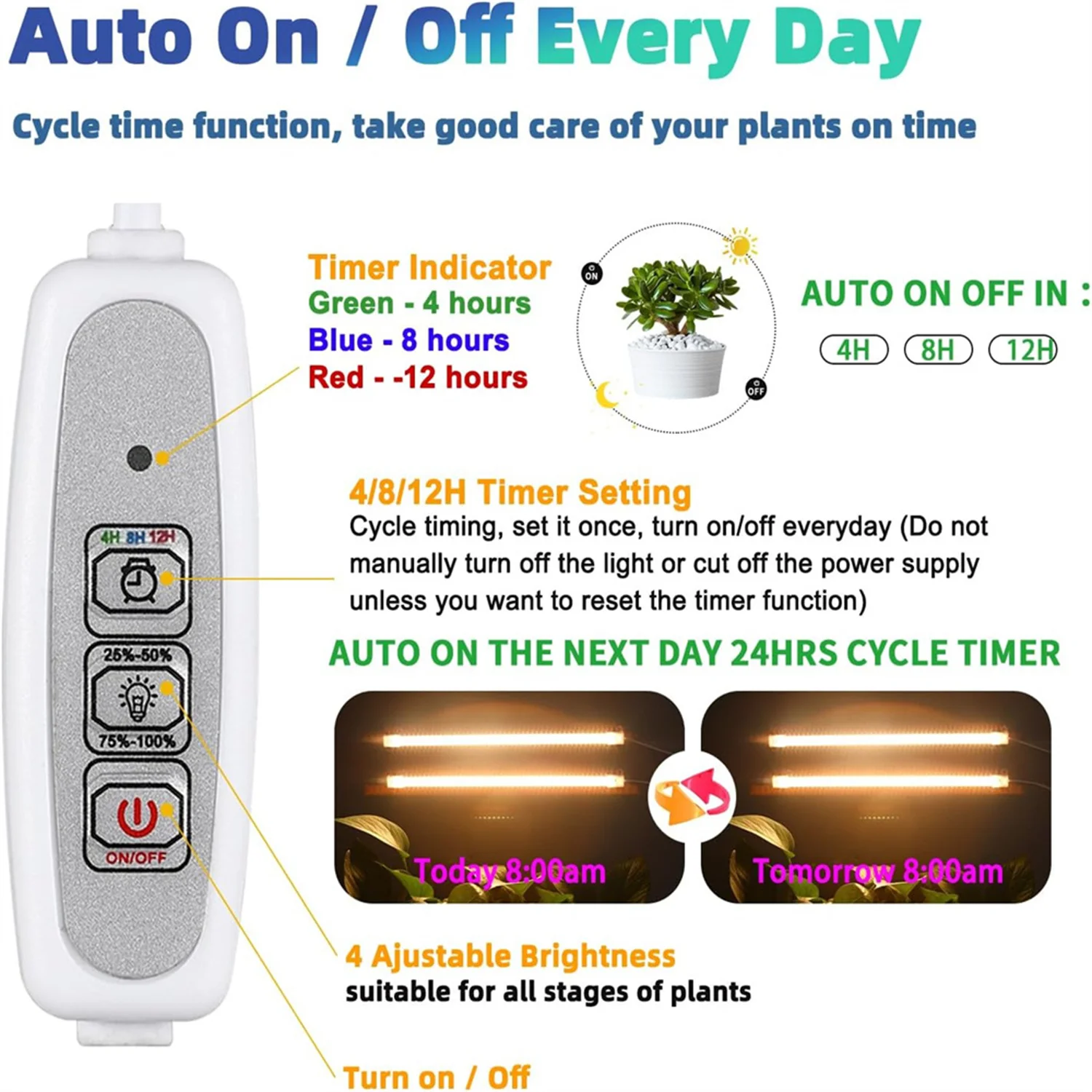 Indoor Led Grow Light USB DC5V Timer Phyto Lamp For Plants Dimmable LED Lamp Phytolamps Full Spectrum Hydroponics