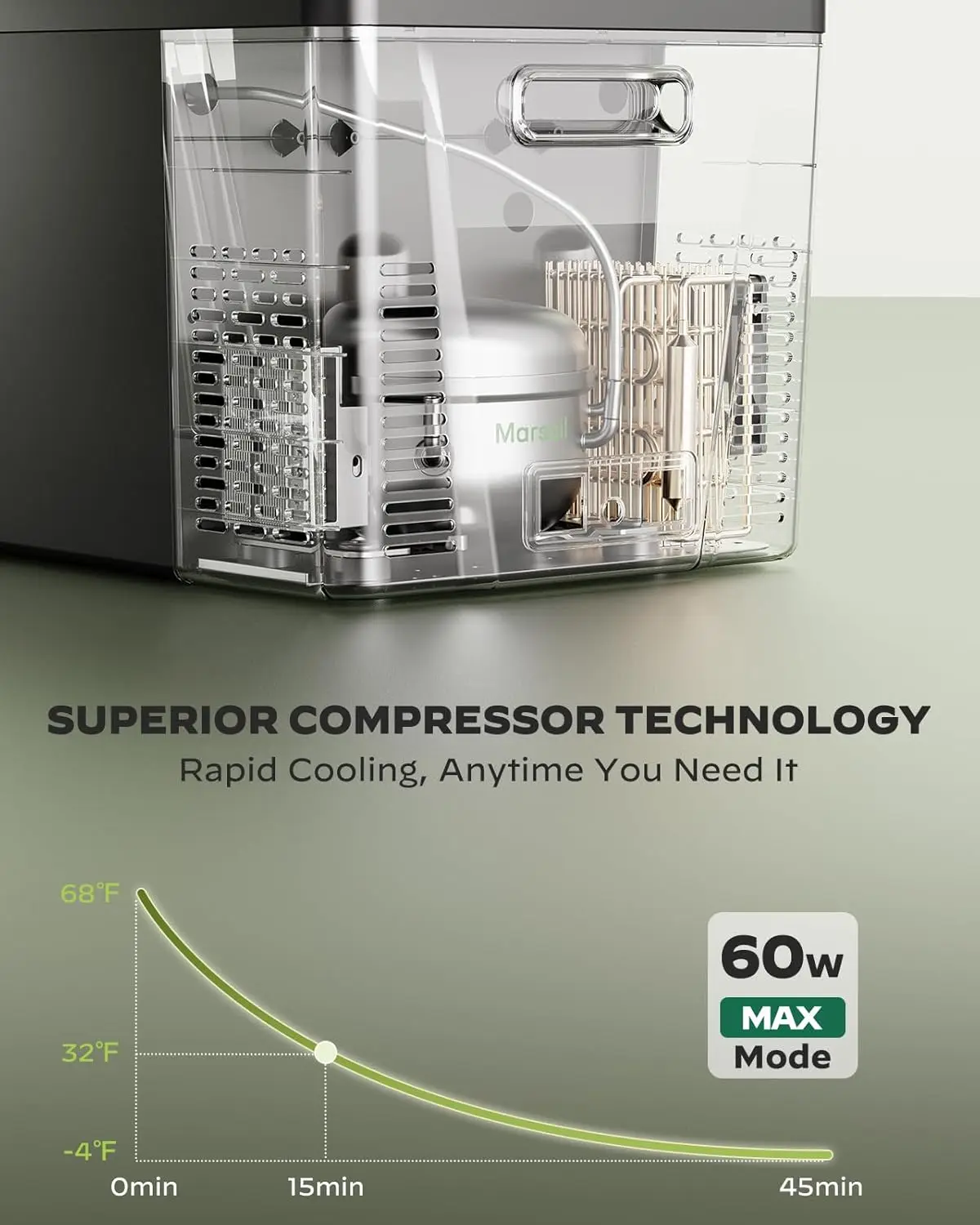 MSCAF02B-32 / Kulkas Mobil, 32QT, Hitam