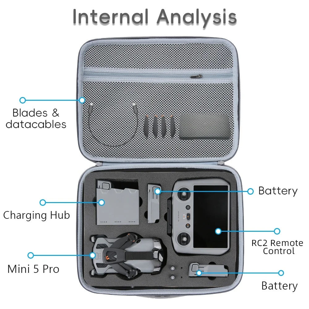 

For DJI MINI 5 PRO Set Storage Bag Travel Bag