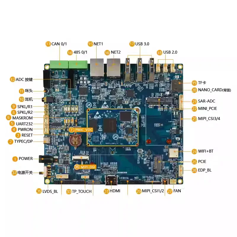 RK3576 development board IPC gateway linux main board RK3576 core board