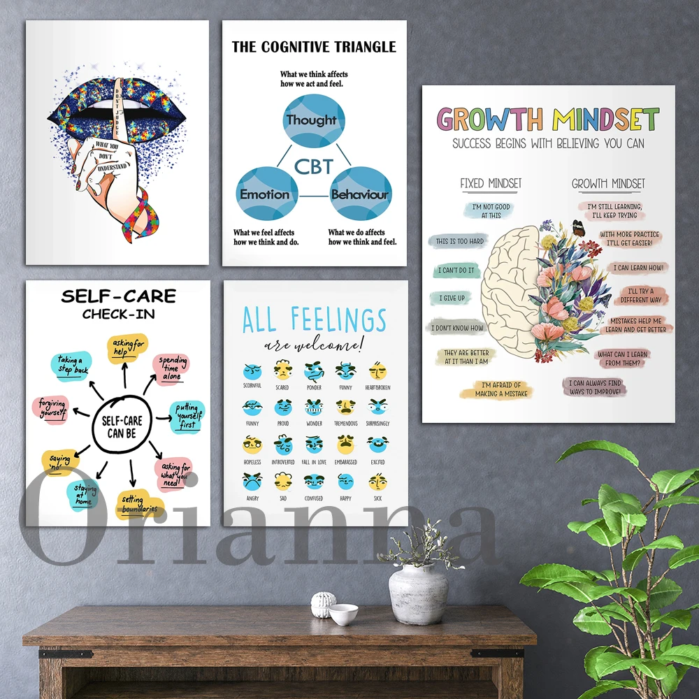 

Self Care Poster,Autism Awareness Growth Mindset Feelings,Self Love,Mental Health,School Counselor Office, Wellbeing Therapist