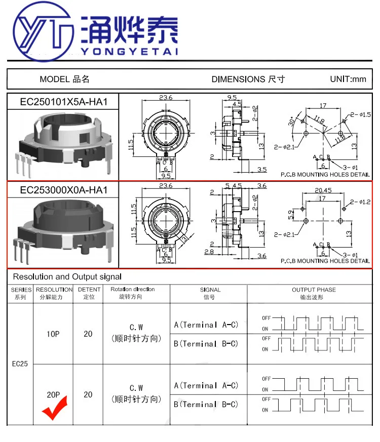 YYT 2PCS EC25 Hollow Shaft Rotary Encoder Encoding Switch ENCODER Car Audio Tuning Frequency Modulation