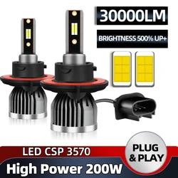 Car Headlight H1 H4 H7 LED H8 H11 9005 HB3 9006 HB4 9012 Hir2 9008 H13 9007 9004 Bulbs Canbus Automobile Kit 12V Turbo Fog Lamps