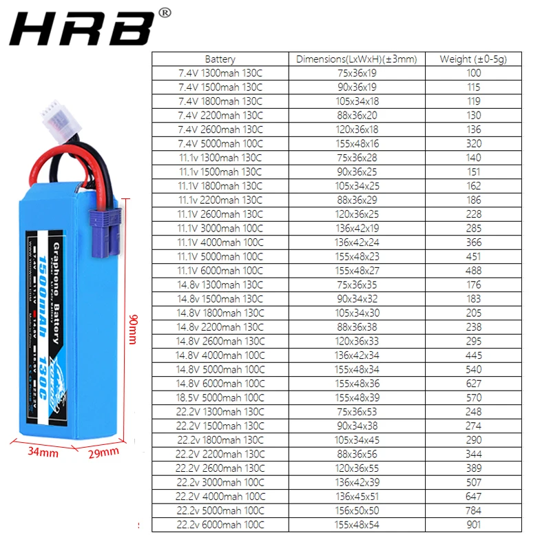 Yowoo الجرافين يبو 3S 4S 6S بطارية 11.1V 14.8V 22.2V 2200mah 5000mah 6000mah 3000mah XT60 XT90 EC5 100C RC طائرة قطع غيار السيارات