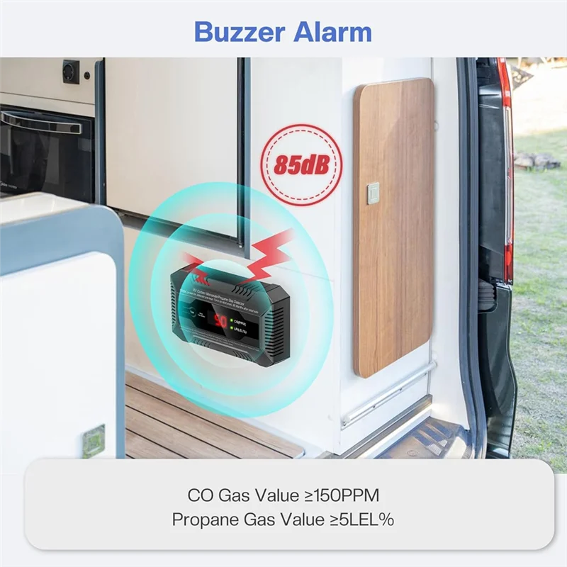 WHYY-คาร์บอนมอนอกไซด์โพรเพนเครื่องตรวจจับแก๊สรั่ว Dual LP/CO แก๊สสําหรับ RV และ Home Use-12V DC RV โพรเพน