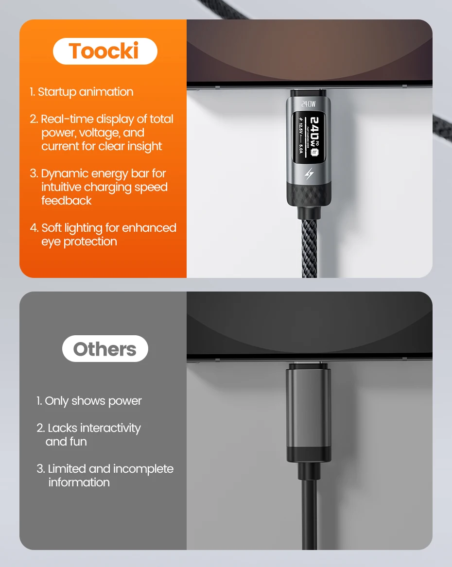 Toocki 240W USB C Cbale Fast Charging OLED Digital Display PD 3.1 Type C To USB C Data Cord For Macbook iphone 18 17 Samsung S25
