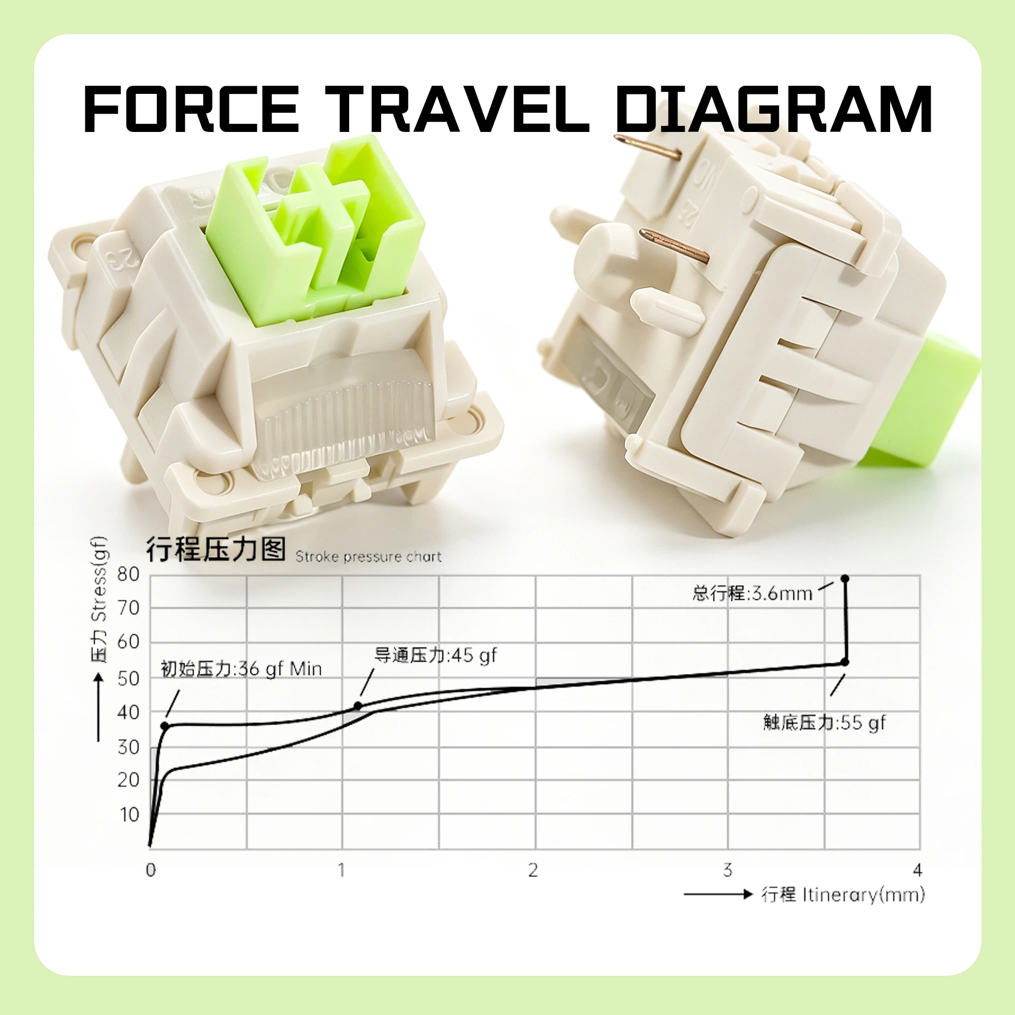 LEOBOG Reaper Switch 45gf 5-Pin Linear Creamy Switches HIFI For Custom DIY 60% Gaming Mechanical Keyboard POM Stem MX Keycaps