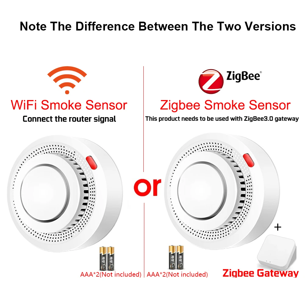 Tuya-Zigbee Smoke Sensor Alarme, Proteção Contra Incêndios Detector De Fumaça, Combinação De Alarme De Incêndio, Sistema De Segurança Doméstica, Bombeiros