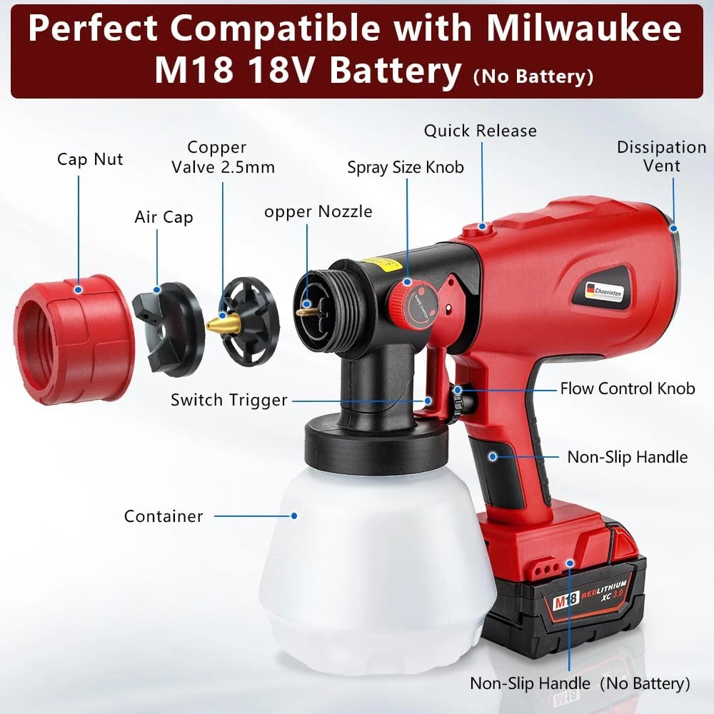 Electric Handheld Paint Sprayers with 1000ML Container, Compatible for Milwaukee 18v Battery (NO Battery),for House Furniture
