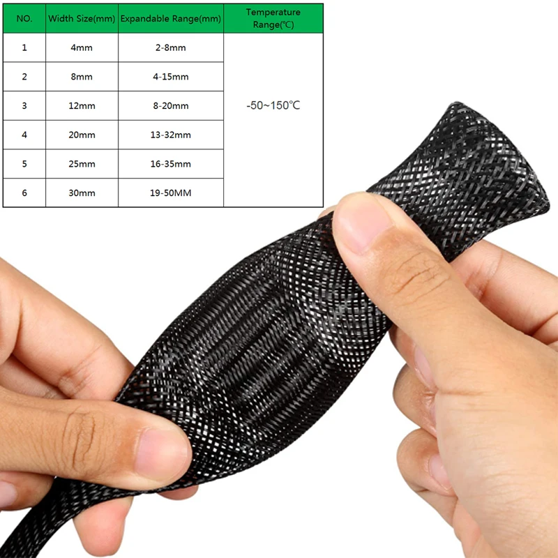 Preto Isolado Braid Cabo Sleeving, Fio PET apertado, Proteção Glândula Cabo, Flame-Retardant Nylon Tube, 4-30mm, 10m