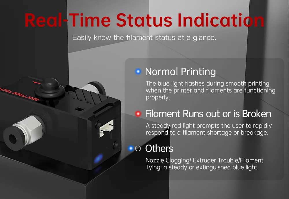BIGTREETECH Smart Filament Sensor Filament V2.0 Brucherkennungsmodul BTT SFS V1.0 für Ender 3 Voron V2.4 FDM 3D-Drucker Teile – Detail 21