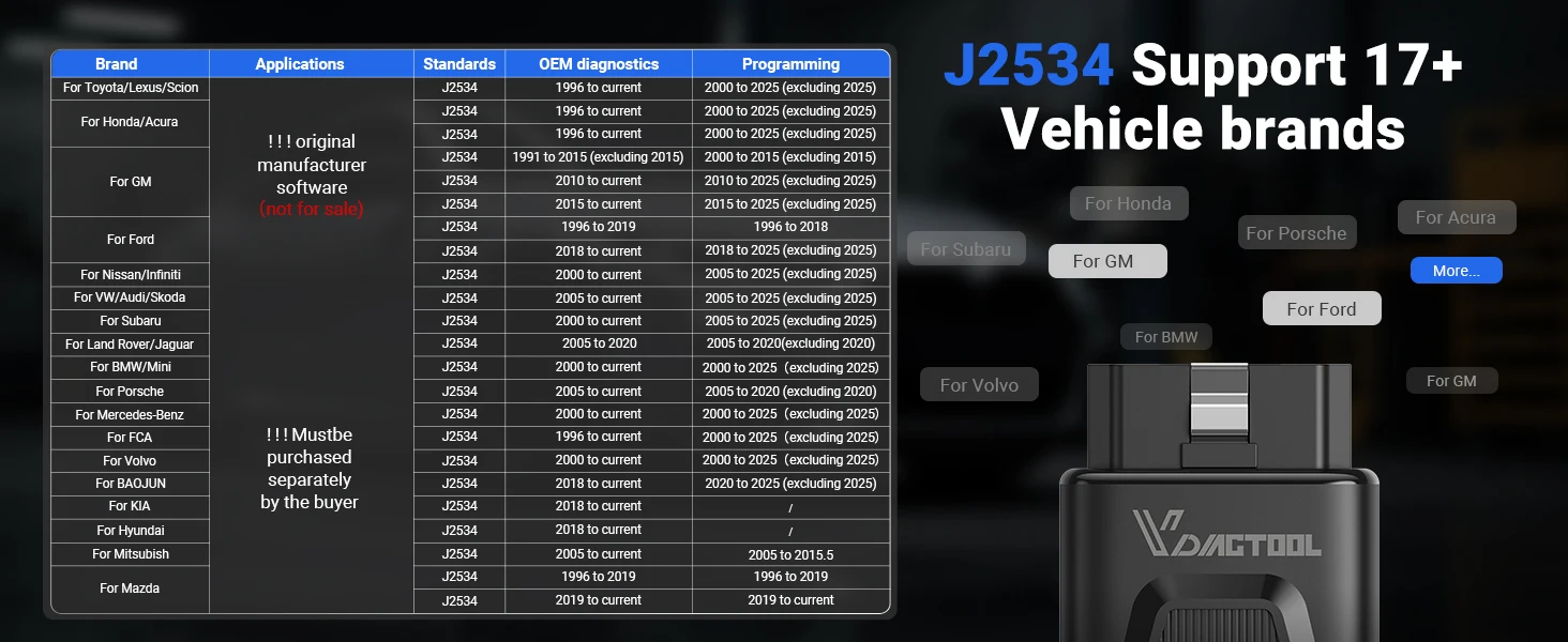 2026 VDIAGTOOL D200 Auto-Diagnosegerät Vollsystem-Diagnose 26+ Resets Bidirektionaler Test OBD2-Scanner Lebenslange Kostenlose Updates – Detail 10