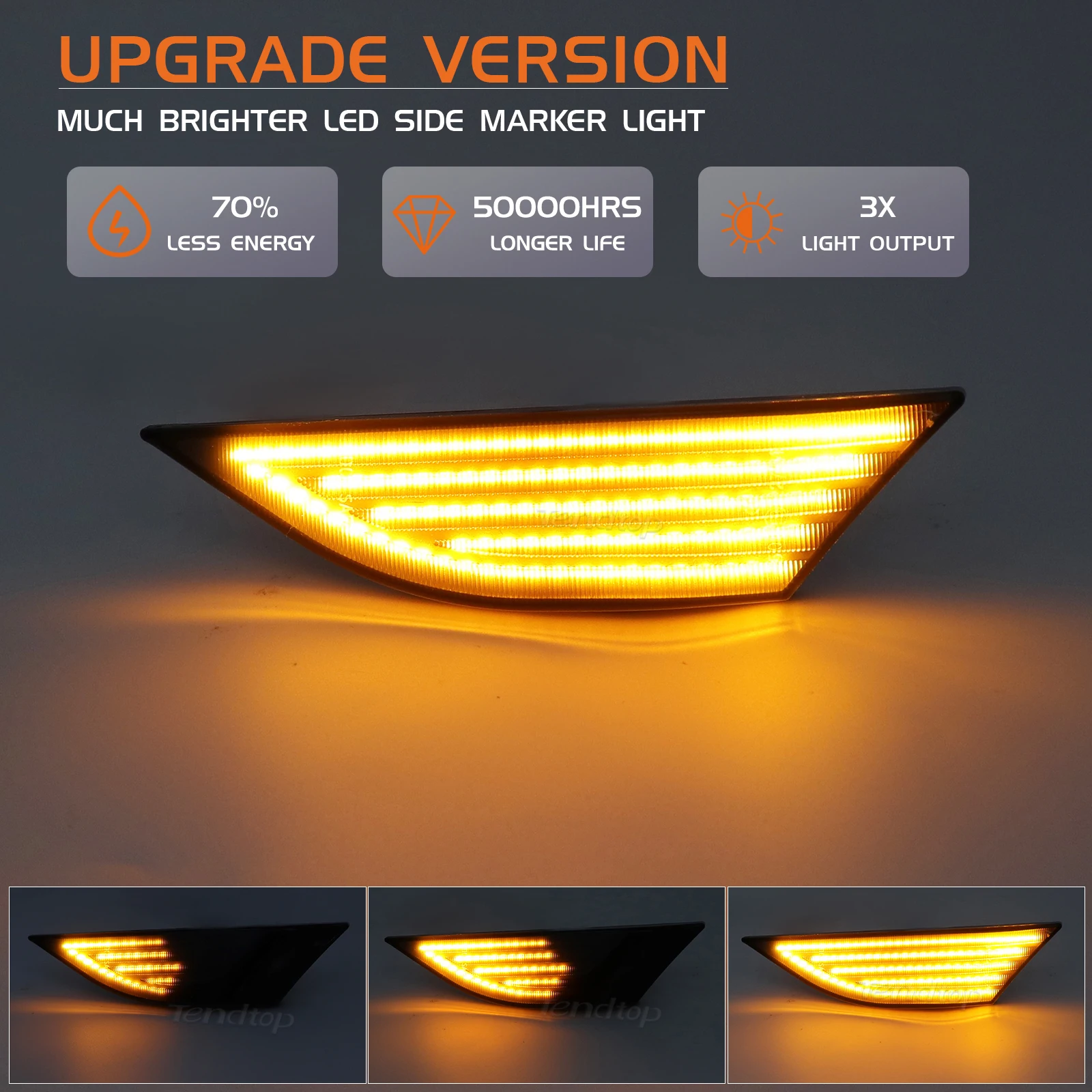 2Pcs LED Side Marker Lights Turn Signal Lamps Car-Styling Canbus For Porsche 991 911 Carrera Targa Boxster Cayman 981 982 718