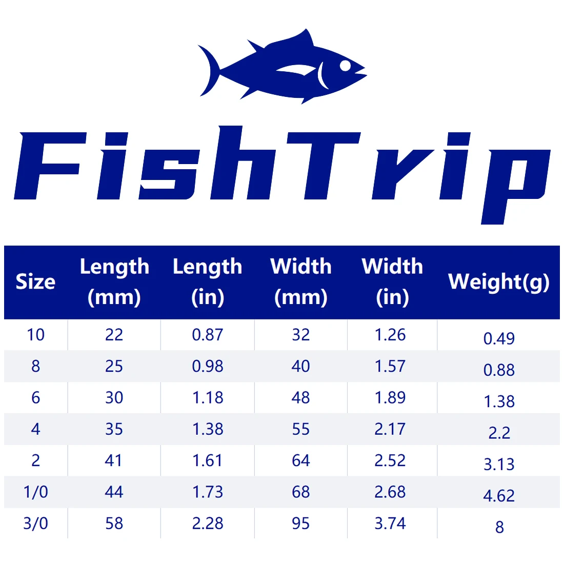 FishTrip 3 Way Swivel Rolling Swivel Fishing Spreader Bar Stainless Steel Fishing Line Break-away Spreader