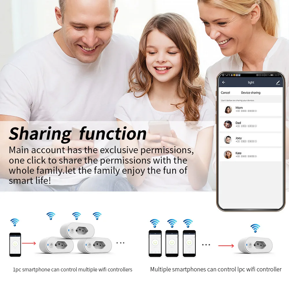 Tuya Brazil Plug 16/20A Smart Outlet with Wi-Fi or Zigbee 3.0, EWeLink Compatibility, Power Monitoring, Voice Control