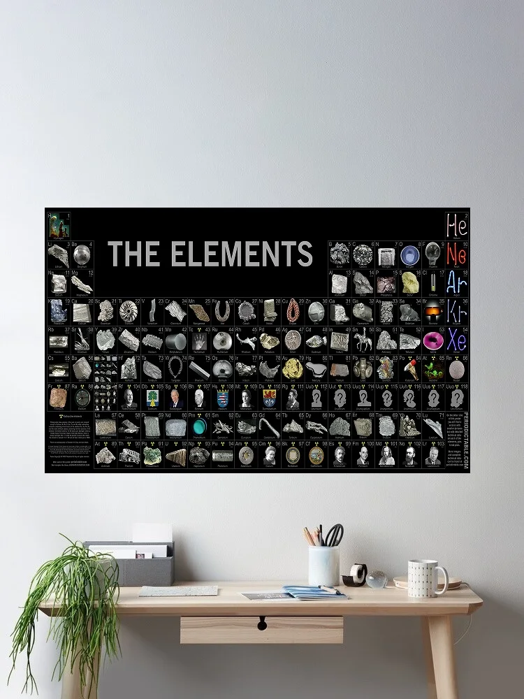 Periodic Table The Elements , Art Print Silk Poster Home Wall Decor