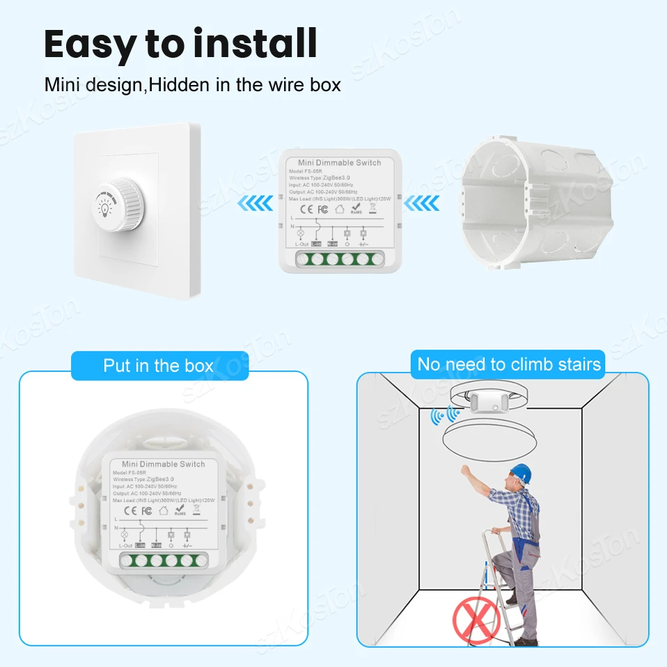 Tuya WiFi ZigBee Smart Dimmer Switch Module Need Neutral Breaker LED Lights Dimmable Switch Voice Control Work with Alexa Google