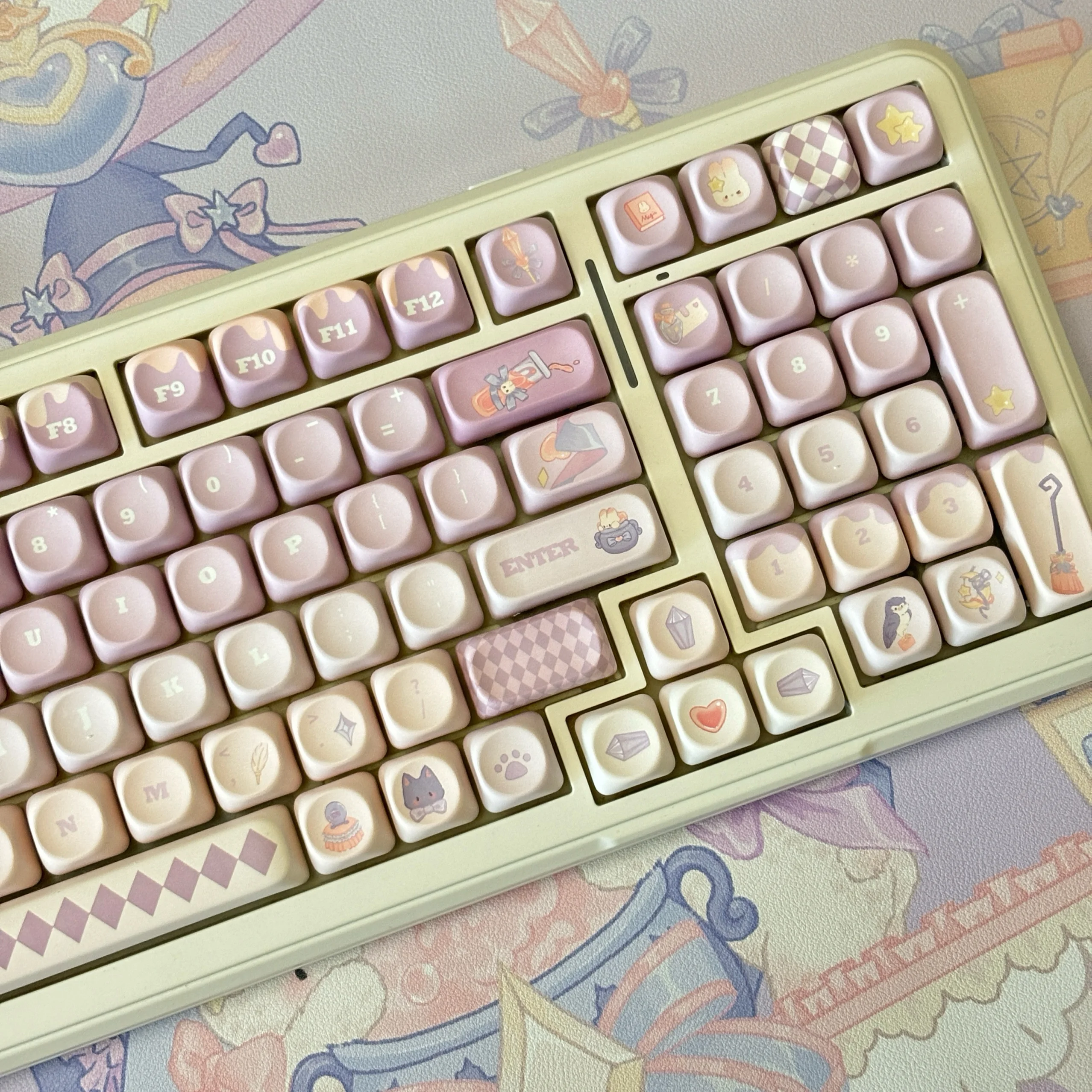 Рисунок 5 - Колпачок для ключей Witch Potion