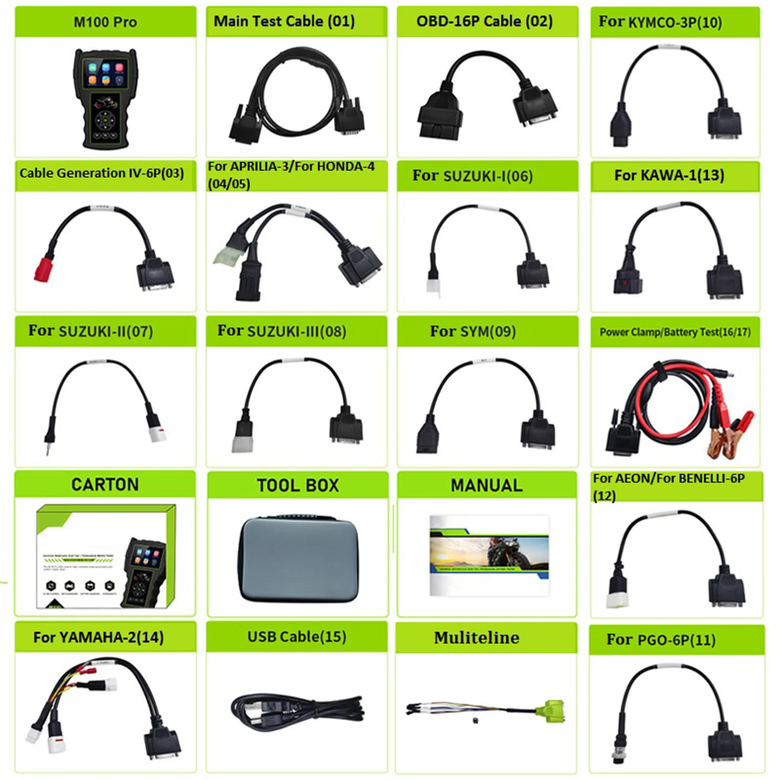 Outils de Diagnostic de Moto OBD2 M100 Pro, Version Standard, Scanner avec Fonction D87 D88 pour BMW KTM