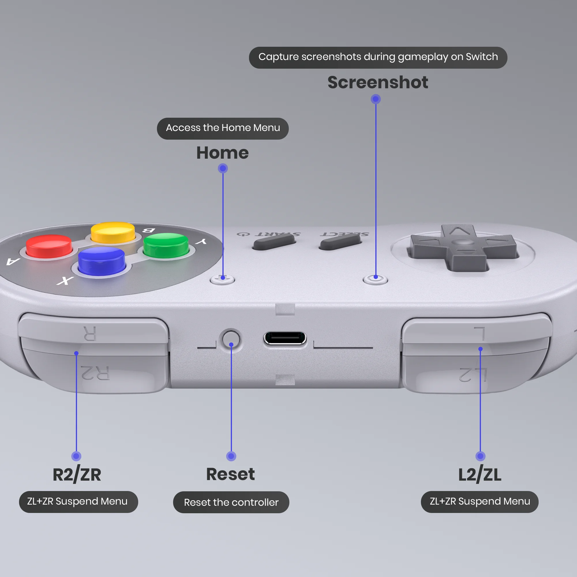 2個パック 2.4GHz ワイヤレス SNES Switch オンラインコントローラー