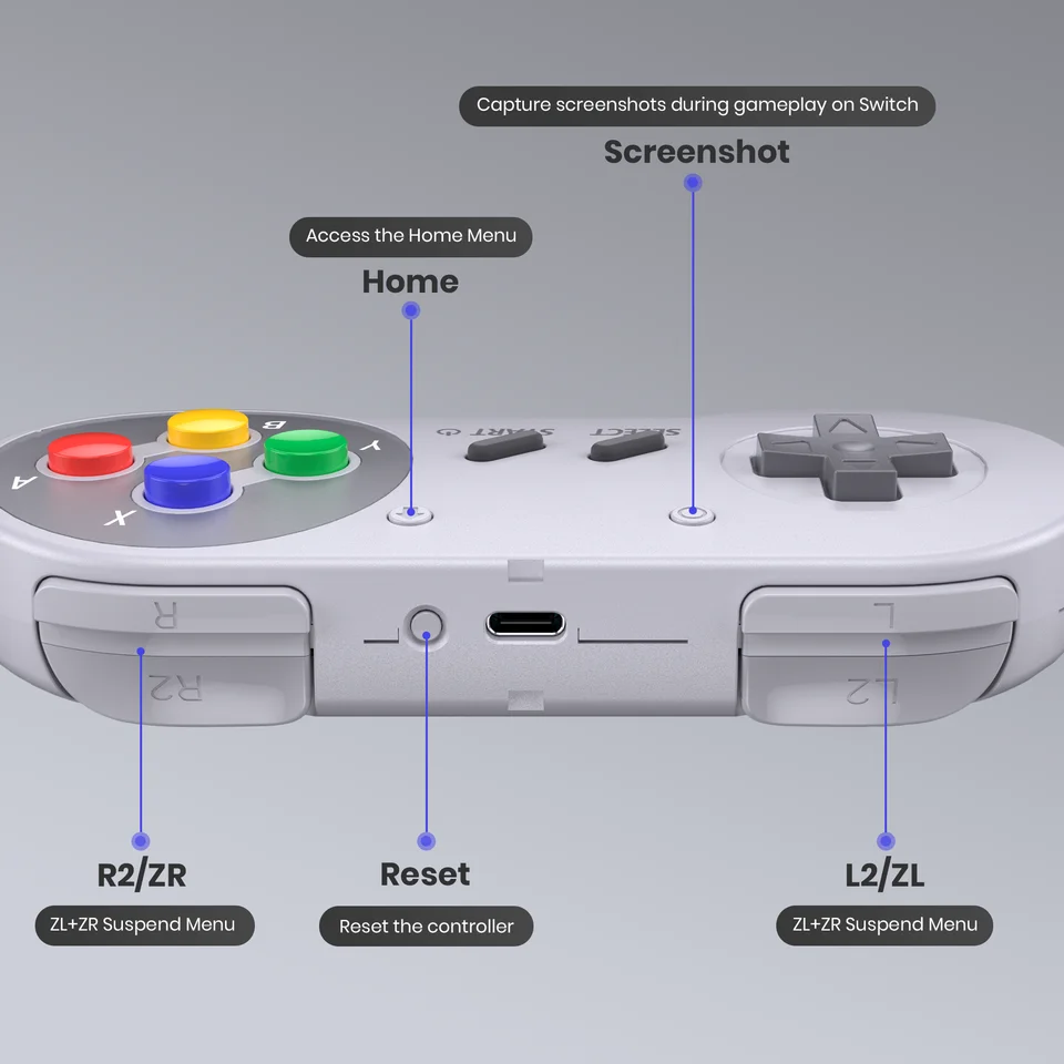 2個パック 2.4GHz ワイヤレス SNES Switch オンラインコントローラー
