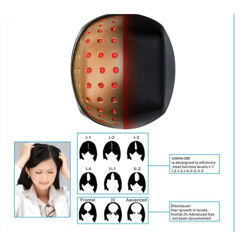 

Hair Growth Care Red Light Therapy Stimulate Follicle Growth Cap Anti Dense Head Vibration Massager