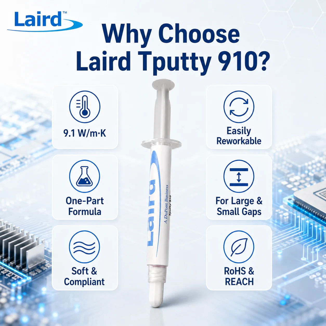 Laird Tputty 910 Thermal Putty 9.1W/mK One-Part Liquid Gap Filler For CPU GPU IC Server Electronics 3g 5g 10g 20g