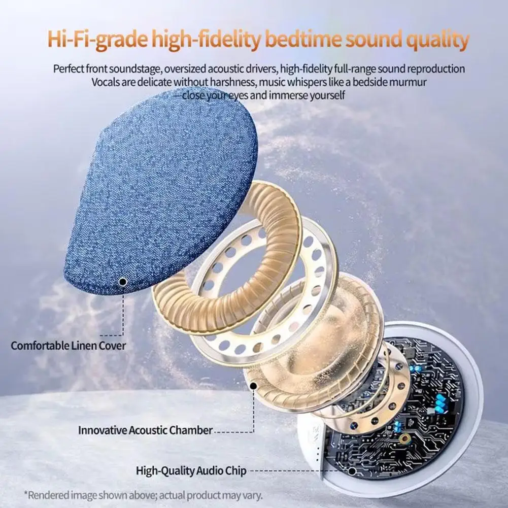 Bluetooth Pillow Speaker Wireless Sleep Music Player Under Pillow White Noise Machine 9D Stereo Timer Auto-Off for Insomnia image 4