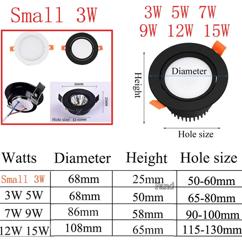 LED ceiling COB Downlight Dimmable AC110V 220V 3W 5W 7W 9W 12W 15W Recessed Led ceiling lamp Spot light Bulbs Indoor Lighting