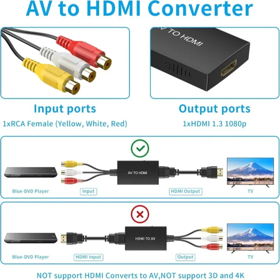 RCA to HDMI-compatible Converter Cable 1080P AV to HDMI-compatible Adapter For PS1/2/3 STB Xbox VHS VCR Blue-Ray DVD Players image 3