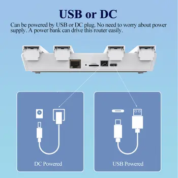 Benton Odemčený 300Mbps WiFi6 Přenosný 4G router s USB a slotem pro SIM kartu LAN 10/100Mbps 4G SIM router pracuje s 3G 4G 5G SIM kartou 8 nejlepší prodej odemknout zařízení Zong 4G - №7