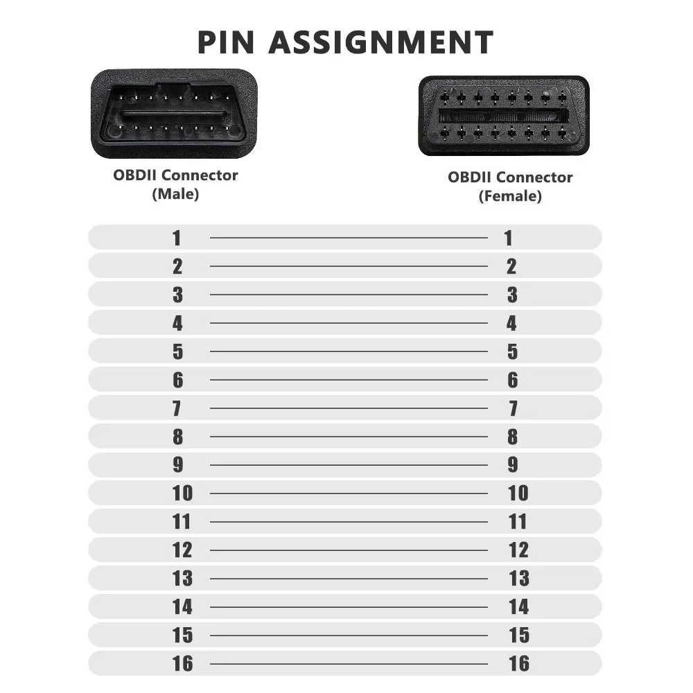 16pin Female to Male OBD 2 OBD2 Auto Extension Cable For ELM327 OBDII Connector Automotive Car Diagnostic Auto Tool