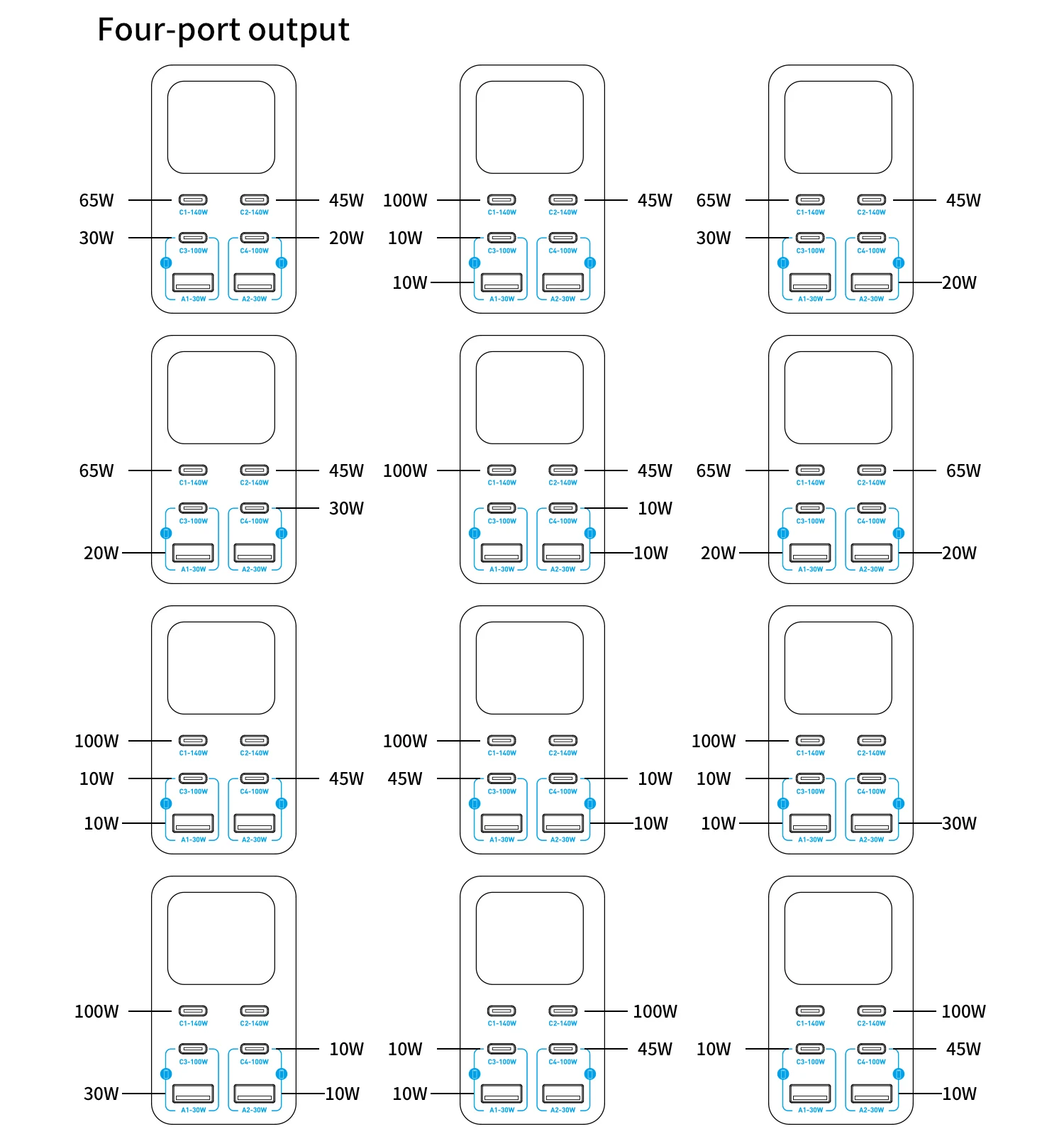 140W 6-Port GaN USB-C Ladestation mit LCD Smart Display Desktop-Schnellladegerät für Mehrere Geräte – Detail 18