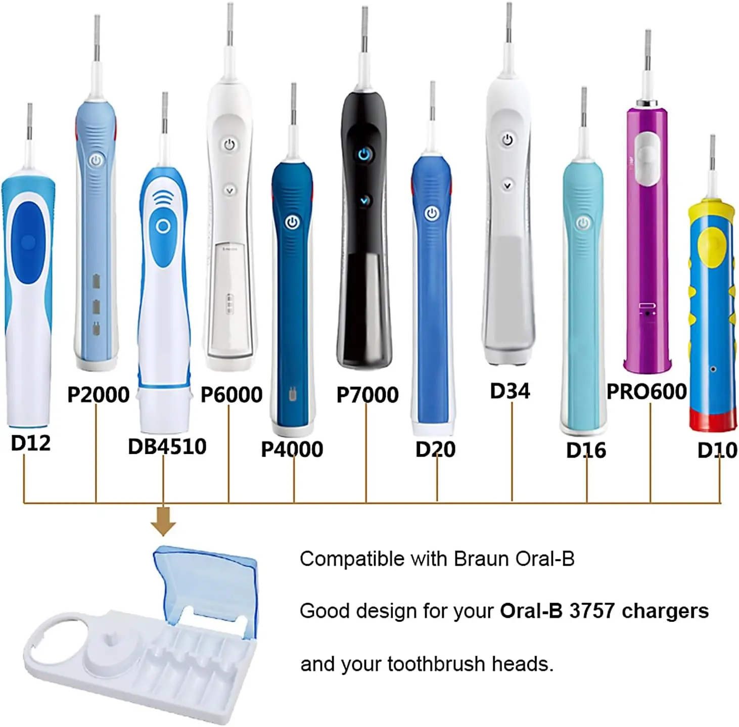 EU/ USB Charing Base For Oral B Electric Toothbrushes Base Electric Toothbrush Stand Brush Head Holder for Oral 3757 Organizer