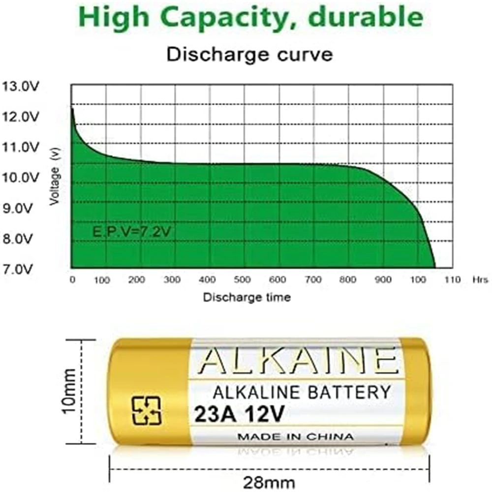 5-100 Uds A23 23A 12V batería alcalina 23GA A23S E23A EL12 MN21 V23GA GP23A MS21 LRV08 para timbre Control remoto juguete eléctrico