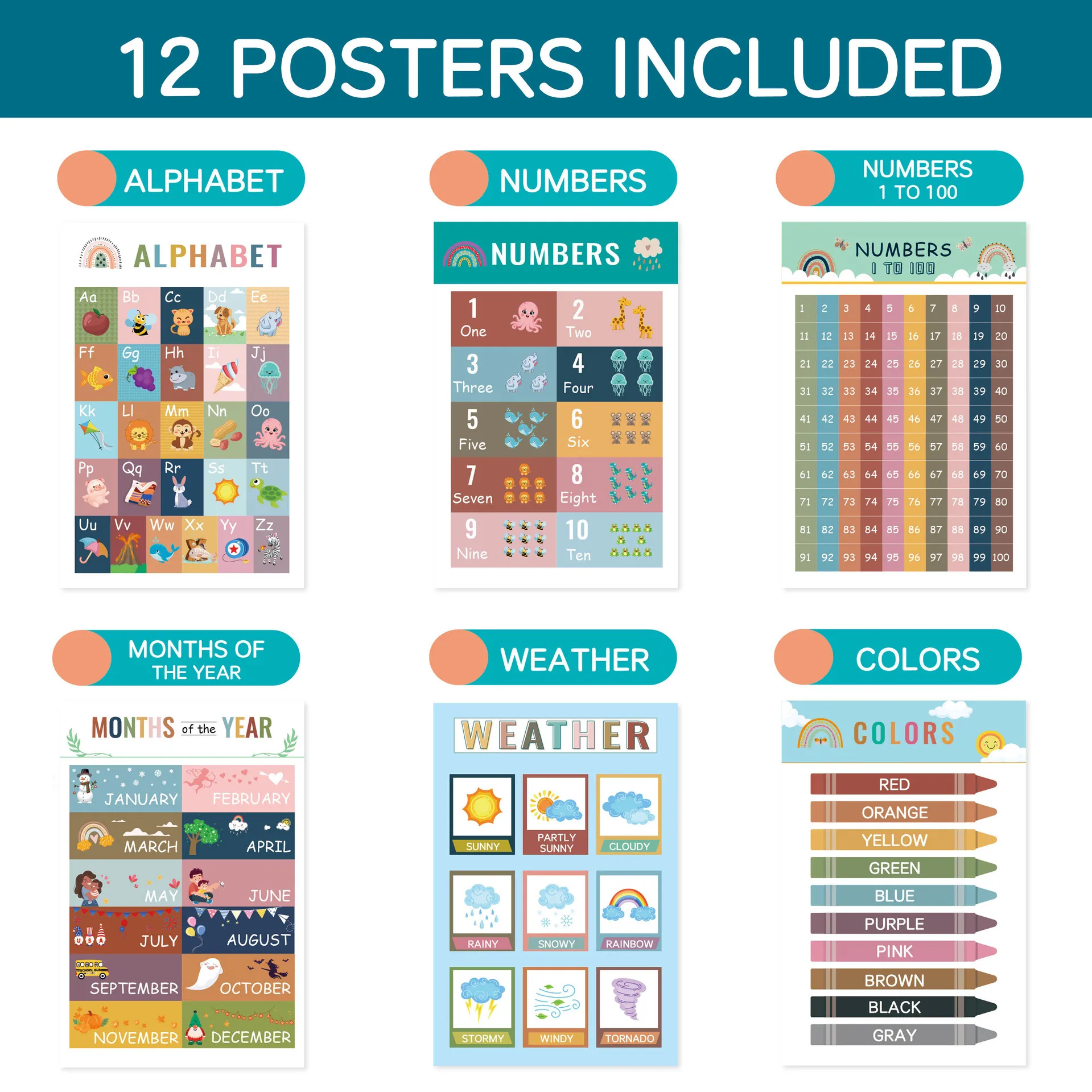 12 Educational Posters for Toddlers, Montessori Learning Posters Wall Decor for Preschool & Kindergarten, ABC Alphabet Chart