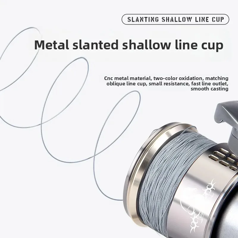 Stella SW Spinning Reel, Micro Fishing Reel Double Arm, Long Cast Saltwater Resistant