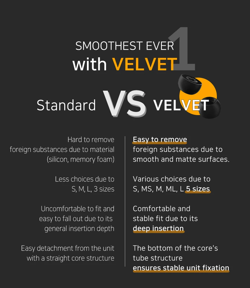 ELOIT/DIVINUS Velvet Wide Bore Silicone Earphone Eartips For 4-6mm Nozzle, Soft Deeply Ear Tips For Earbuds Tanchjim 4U,Davinci