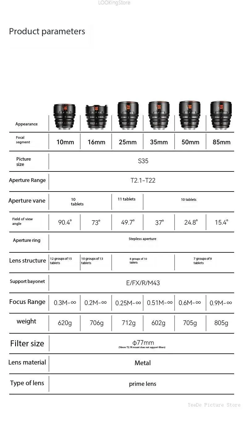 7 Handwerker 10mm/16mm/25mm/35mm/50mm/85mm t1.0s35 Cine Objektiv große Blende für Sony Fuji Canon Makro 2,1 Mount Kamera aufnahmen