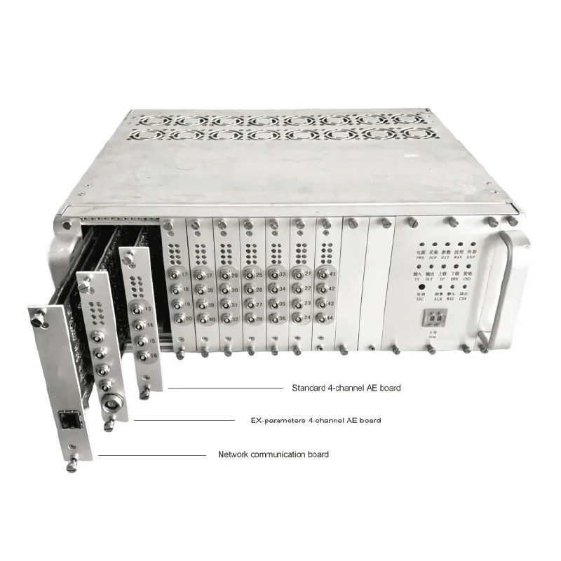 Hot-selling/Acoustic Emission  _4 Channel AE  _SAEU3H _Acoustic Emission Testing