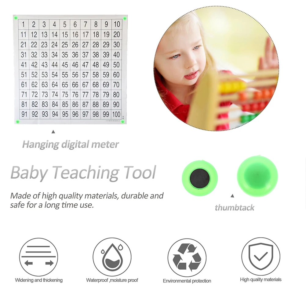 

2 Sheets Numbers Wall Chart Waterproof Plastic Film Kids Learning Toys Preschool 1 100 Chart Child Education Teaching Tool Party