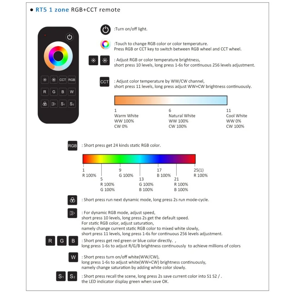 Controlador LED WT5 5 en 1, atenuador Wifi cc 12V 24V 2,4G RF, control remoto inalámbrico RT5 RT10 para CCT RGB RGBW RGBCCT, tira de luz